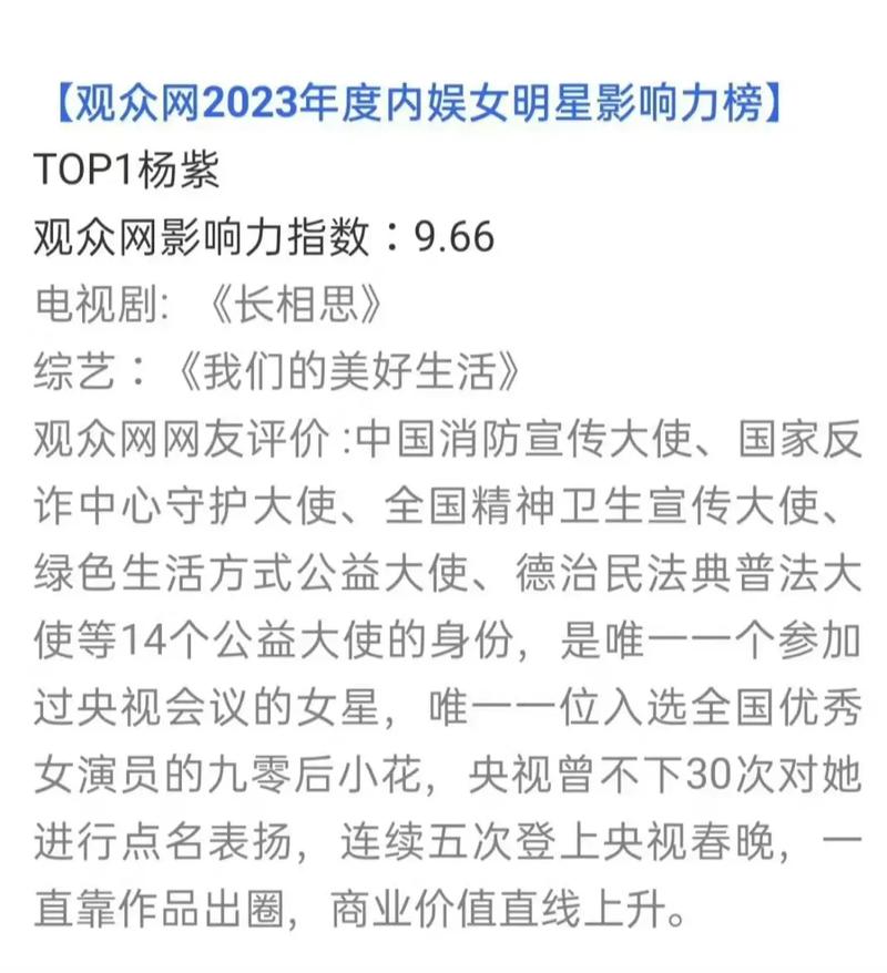 哪吒2震撼影史，观影人次跻身影史前二  第6张