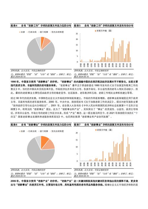 31省份地方两会房地产政策盘点，稳中求进，促进市场健康发展  第2张