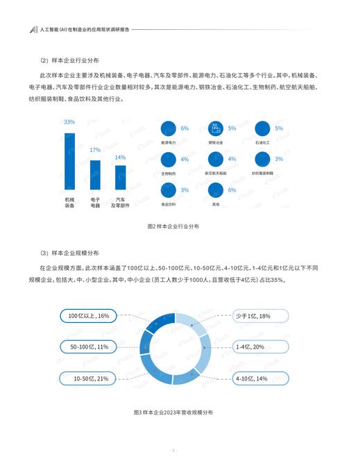 揭秘马斯克团队AI调查政府部门开支的背后真相  第2张