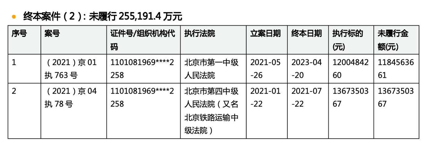 赵丽颖遭侵权，多方被强制执行21万元的案件  第4张