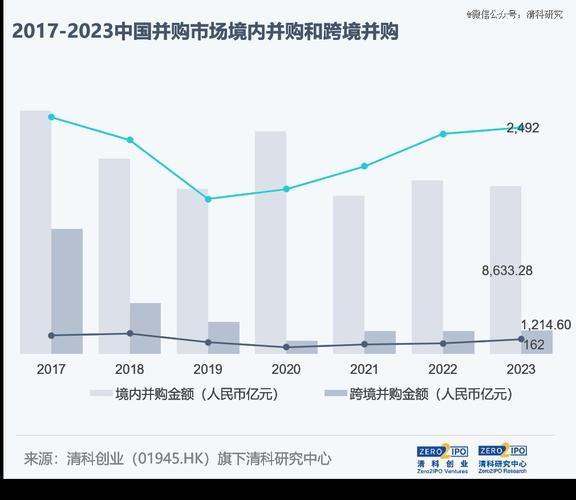 中小银行密集上新大额存单，市场新动向与机遇分析  第2张