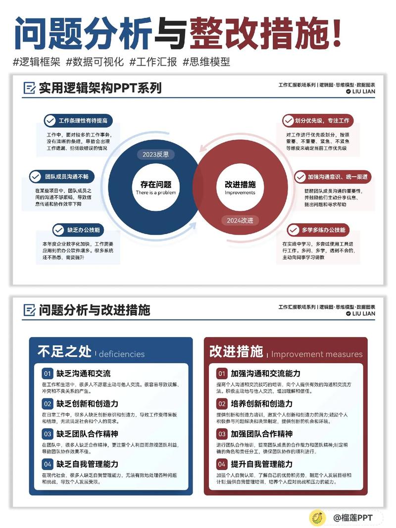 哪吒之后，外包公司离职率陡升的背后  第3张