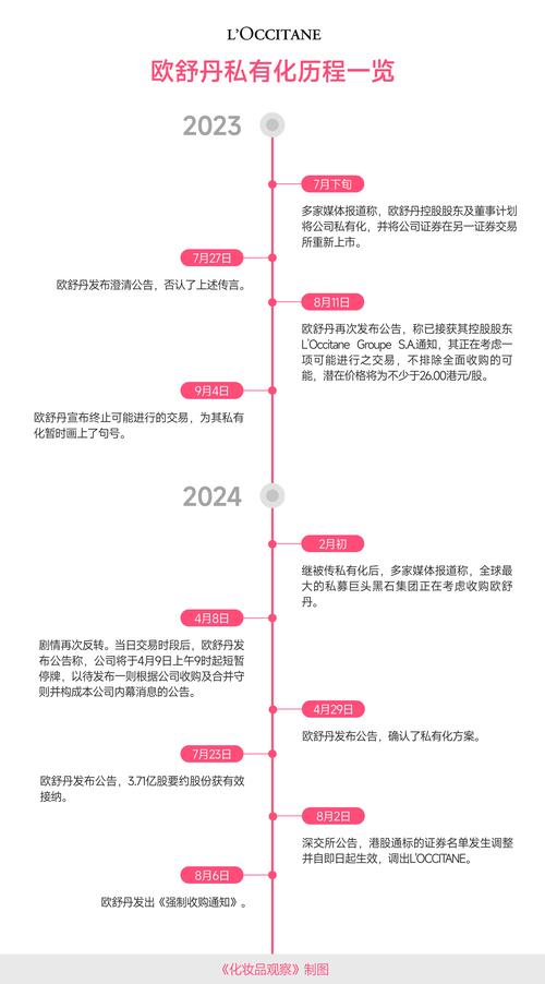 小城奶茶咖啡店爆单盛况，顾客排队等待400多杯创纪录  第1张