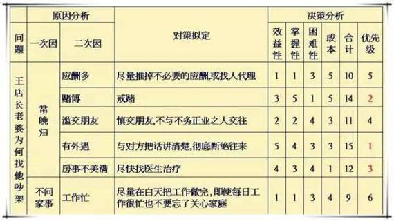 美恢复中国小额包裹免税待遇，贸易关系新篇章的开启  第3张