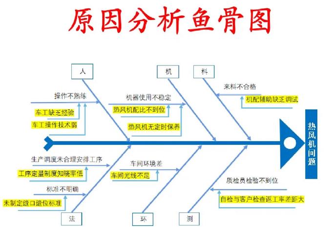 美暂停对来自中国小包裹征税，贸易关系新动向  第2张