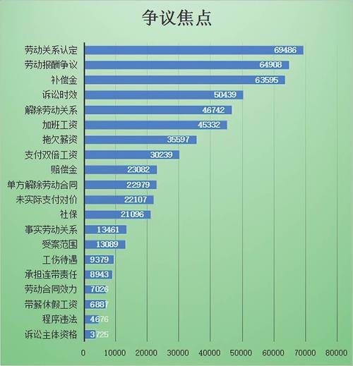 马斯克降本增效行动，企业改革与利益之争的探讨  第3张