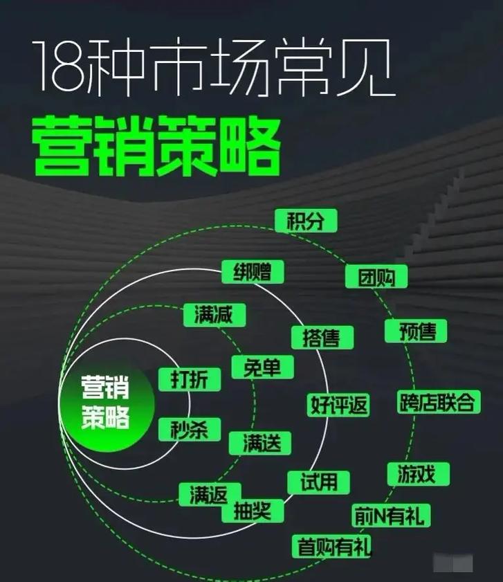 哪吒2登顶全球单一市场票房榜，全球票房冠军的诞生  第3张