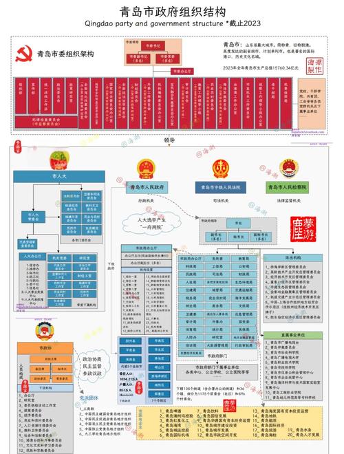 美国国内制约特朗普折腾的力量  第5张