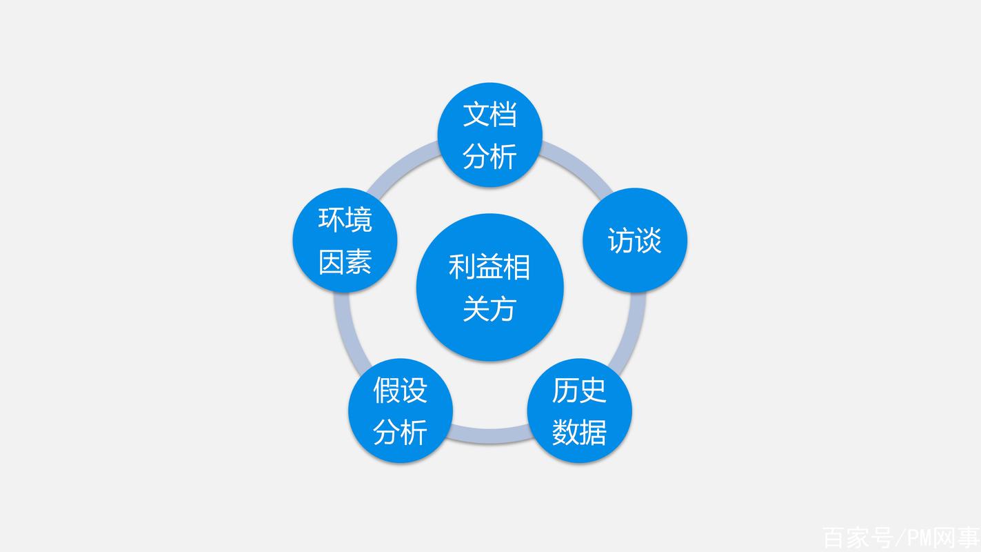 美国国内制约特朗普折腾的力量  第6张