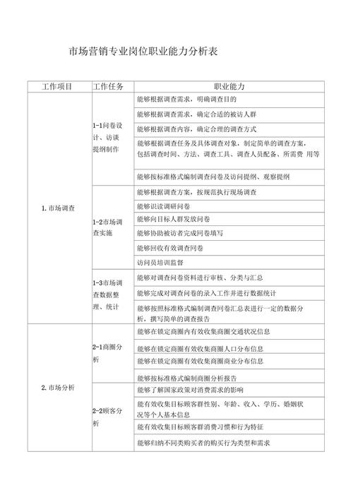 河南干部任职公示  第1张