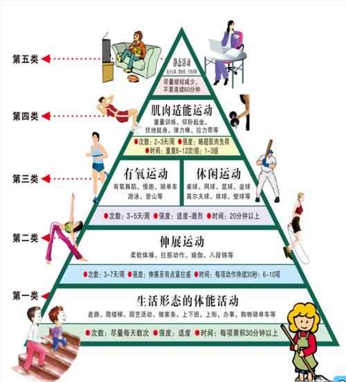 朱孝天直播温馨提示，关注健康，共度美好时光  第2张