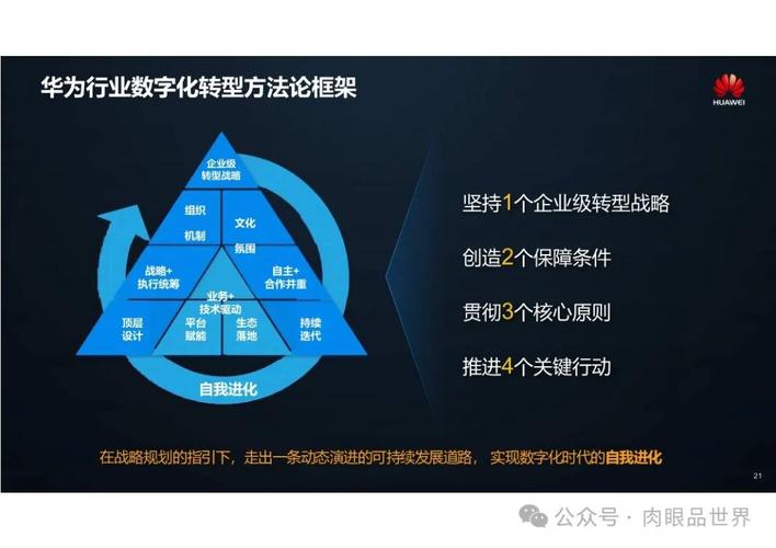 华为去年强势回归，技术革新、市场策略与未来展望  第2张