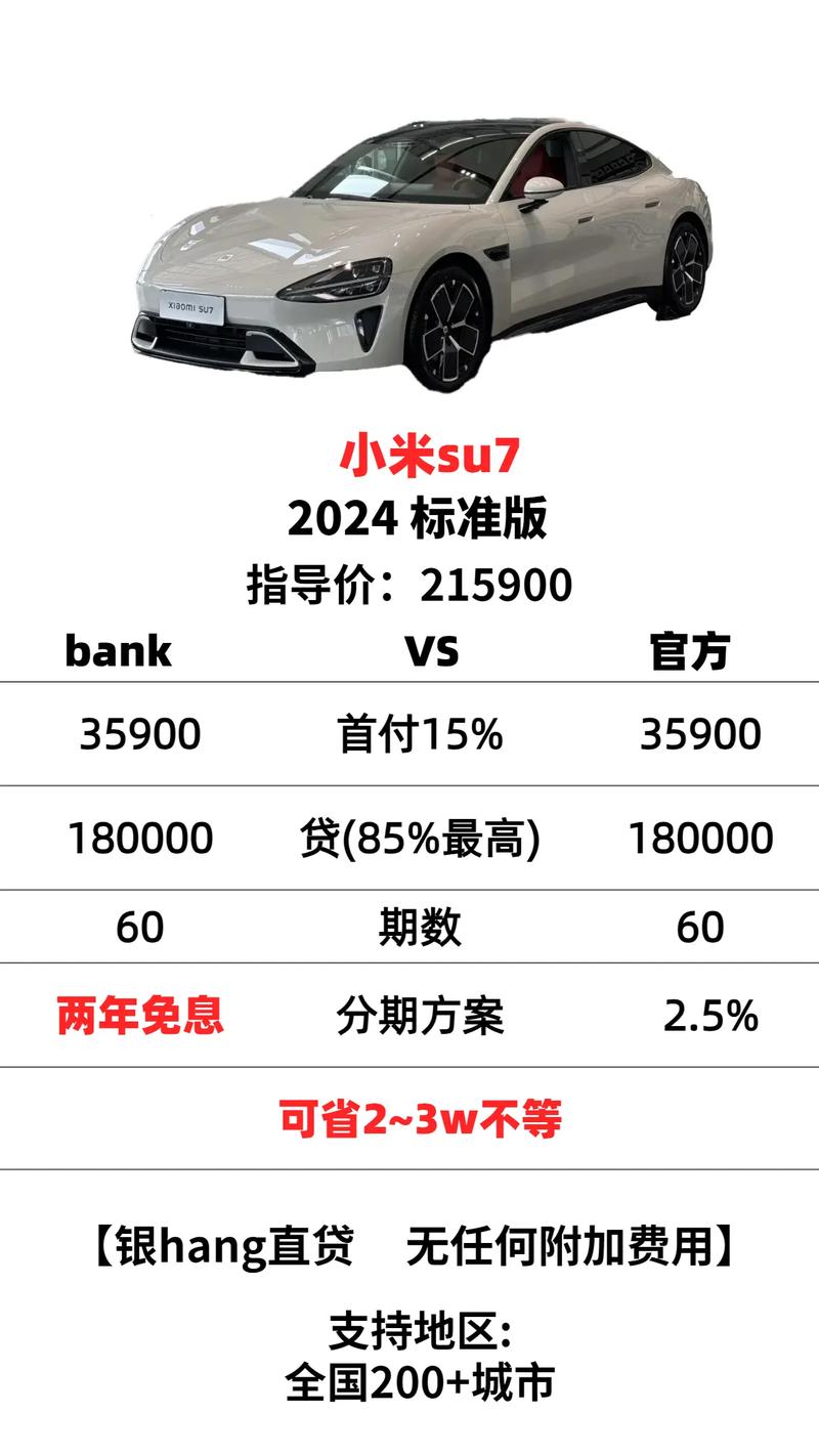 小米SU7哨兵模式，全方位守护行车安全，助力还原案发车周监控  第1张