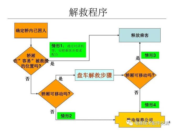 菲律宾总统马科斯面临的内外交困挑战  第2张