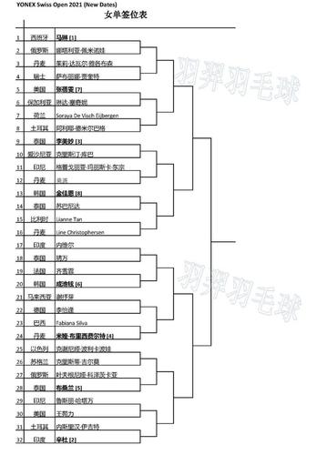 中国队全包揽，速度滑冰男子5000米金银铜荣誉尽显  第1张