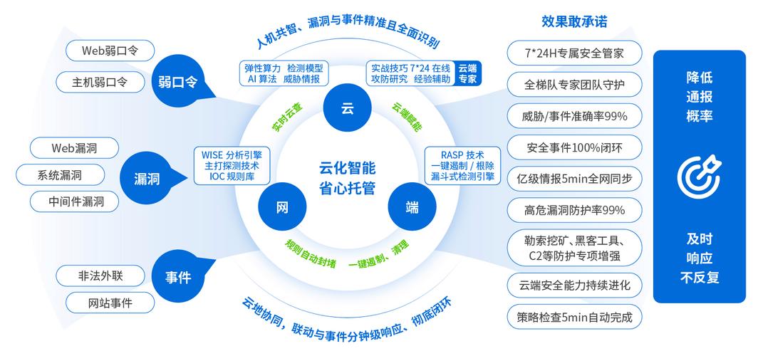 非洲领导人联合呼吁刚果金立即停火  第4张