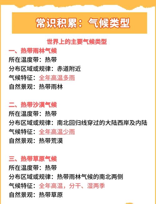 上海2月温度创下近35年新低，气候异常与影响因素分析  第2张