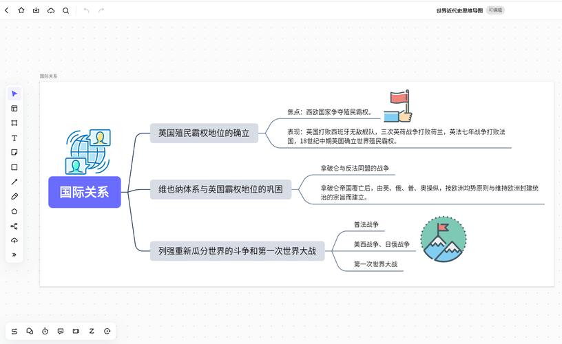 特朗普寻求稀土资源，乌克兰机密矿藏图曝光引关注  第4张