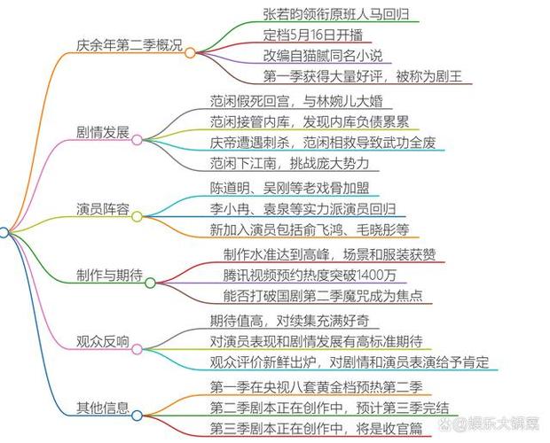 男子自行服药延误治疗，咳嗽多日致白肺进ICU的悲剧，警惕健康风险，及时就医为上策  第1张