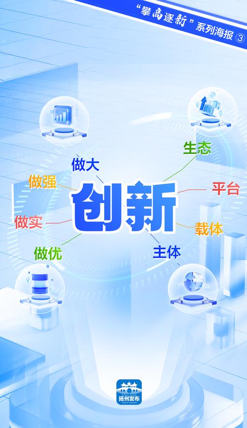 资本市场改革深化，新聚力、创新驱动、服务实体经济的路径探索  第3张