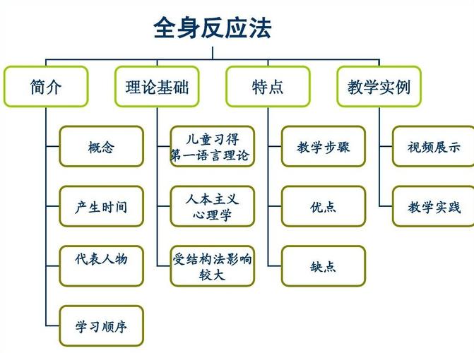 国际核不扩散体系胜利，乌重获核武器可能性几乎为零  第2张