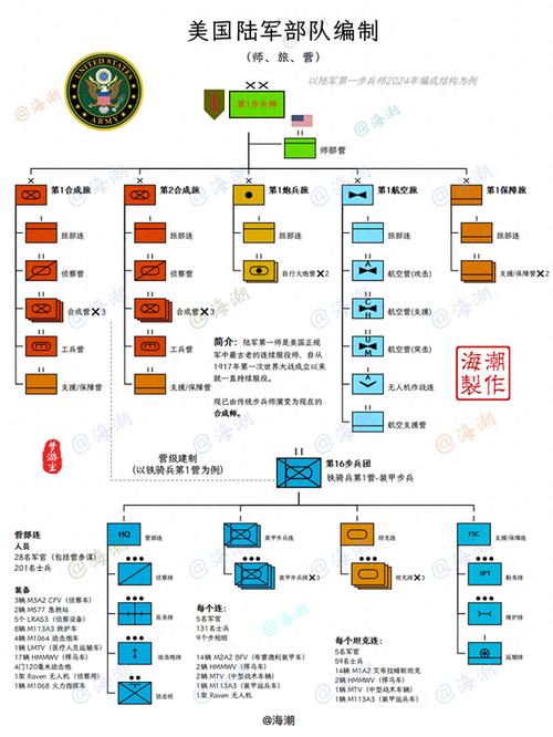 中国海军舰艇编队抵达巴基斯坦，深化合作与友谊的航程  第5张