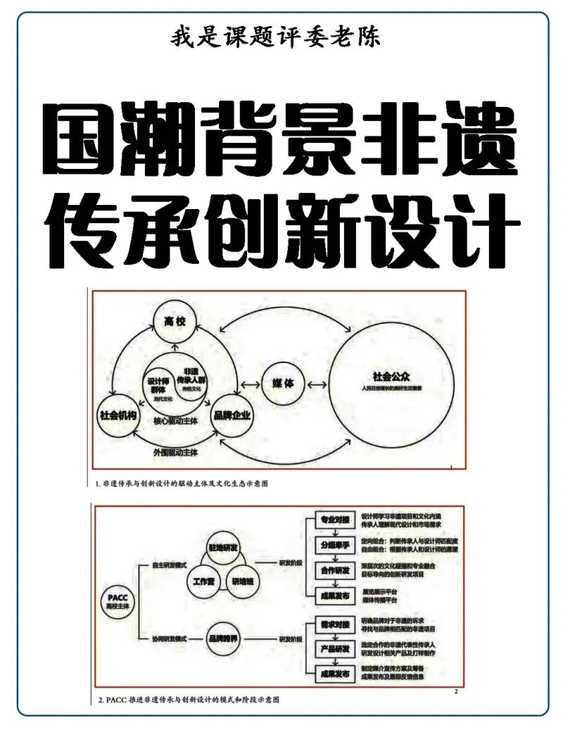 非遗璀璨迎新春，年味浓情首度现  第3张