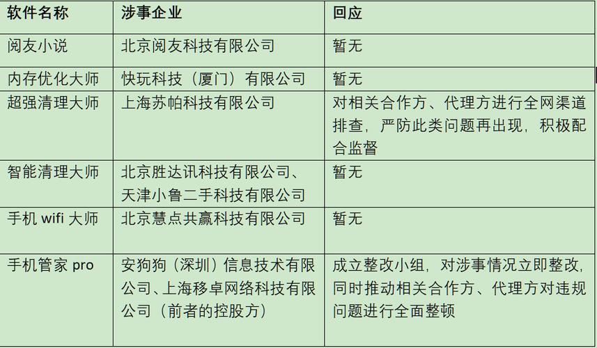 美企设备疑引发洛杉矶山火，调查与影响分析  第2张