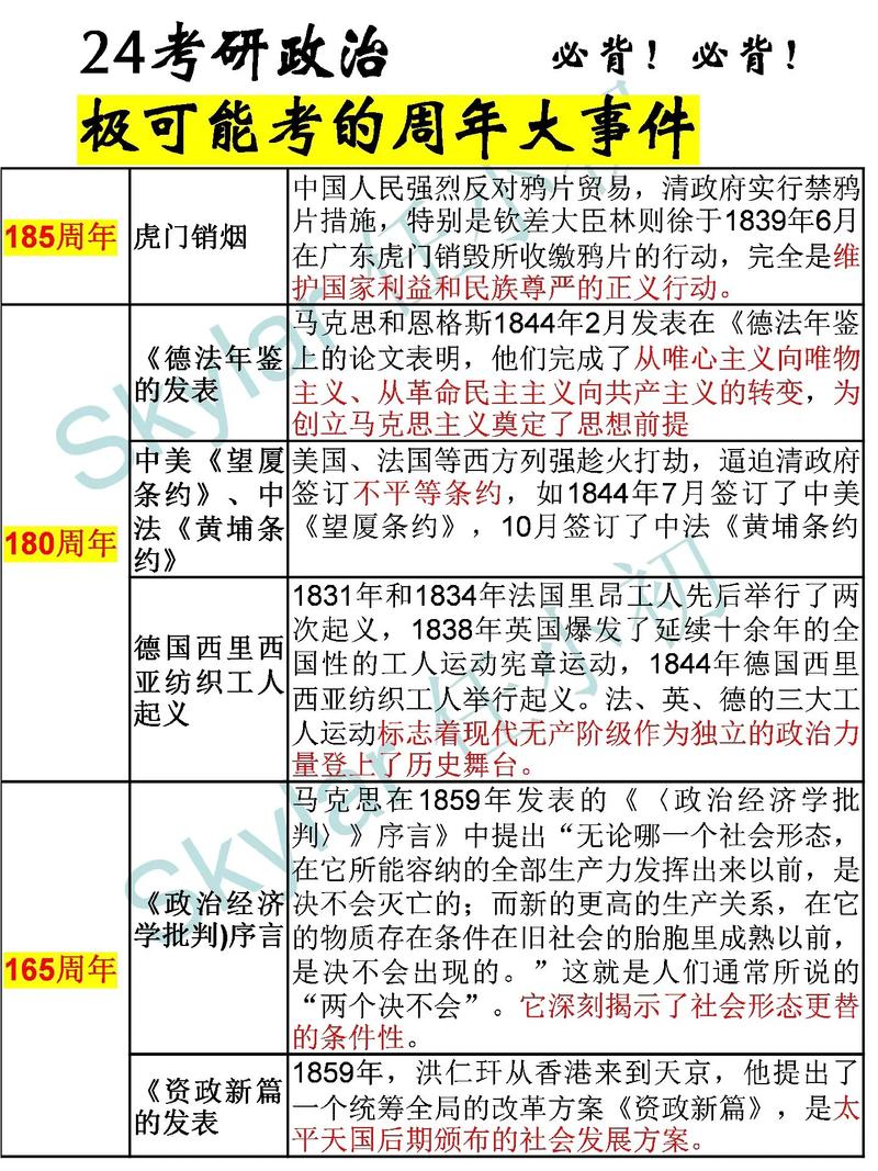 俄军导弹精准轰炸乌军集结点，50台战车被摧毁  第1张