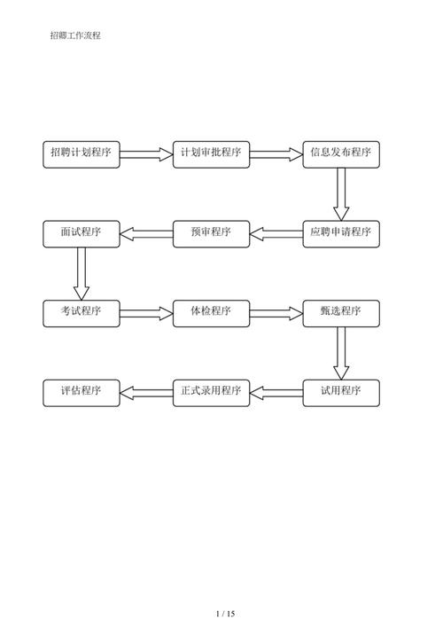 河北大规模招录公务员，计划招录人数达10104人  第3张