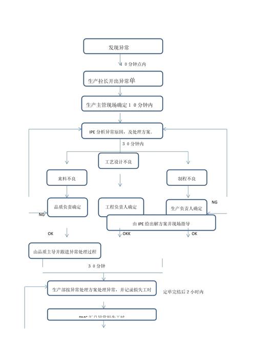 美国最新弹道导弹核潜艇难产原因探析  第2张