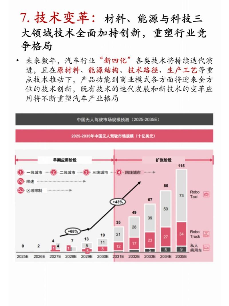 2025年人形机器人将走进生活，港媒揭秘未来科技趋势  第5张