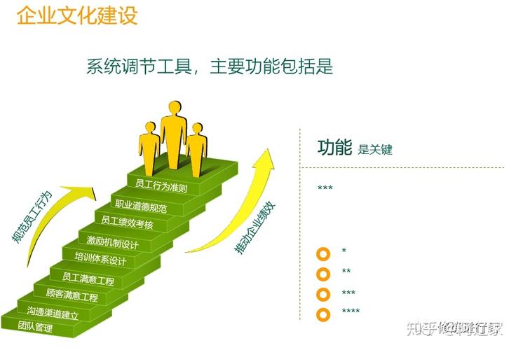 烟台启动北极圈分圈模式，打造全新城市发展蓝图  第4张