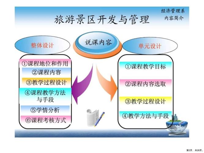 泰山景区管委会回应男子倒地不起事件调查处理情况通报  第3张