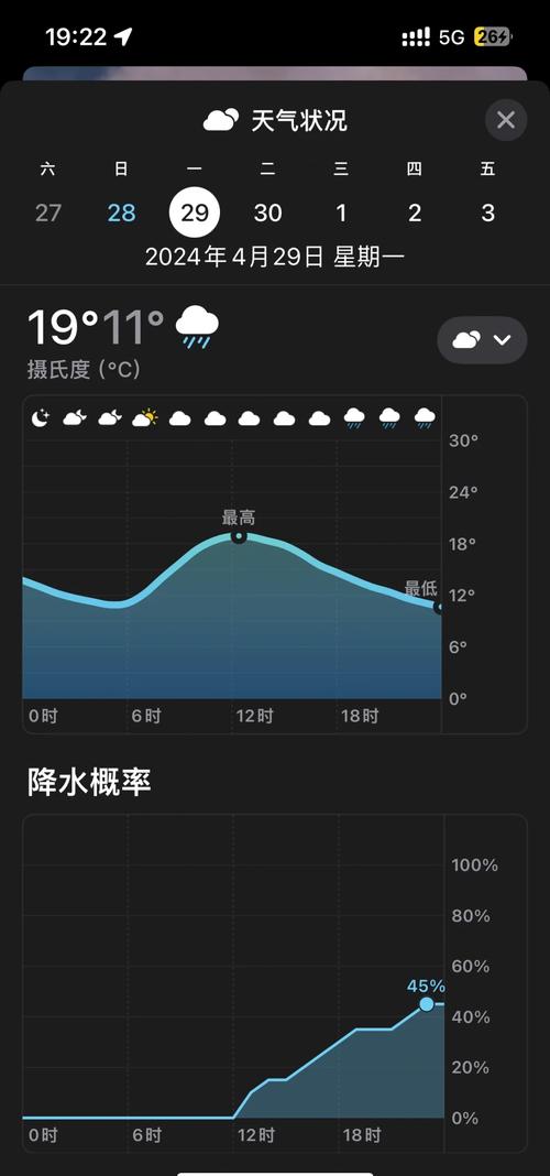 全国多地迎今冬气温新低，寒冷应对措施揭秘  第2张