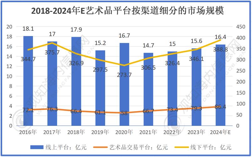 昔日2.8万购买的哪吒金手镯五年后价值翻倍，市场估价飙升  第4张