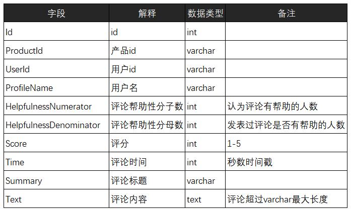 贵州省息烽县委书记漆勇接受纪律审查和监察调查  第2张