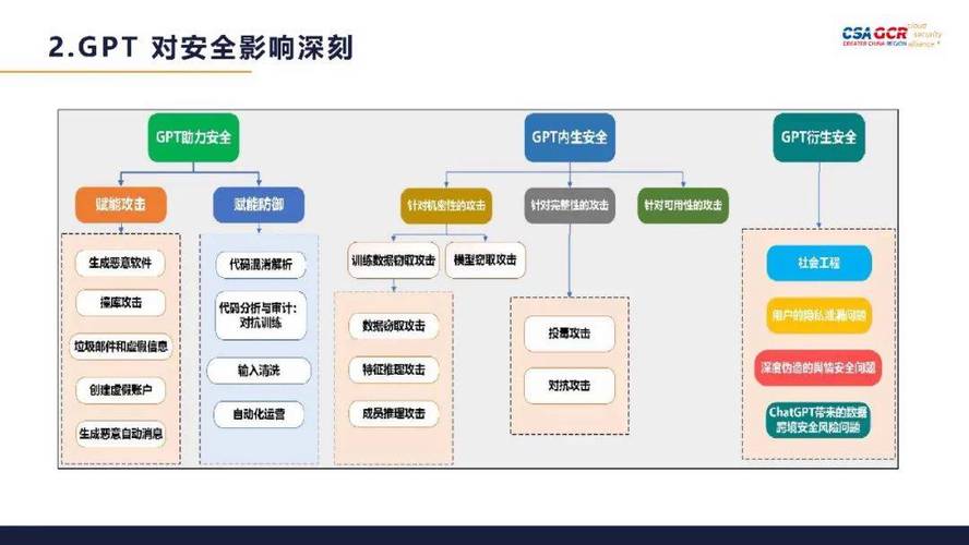 出口管制升级，金属市场涨价潮来袭  第4张