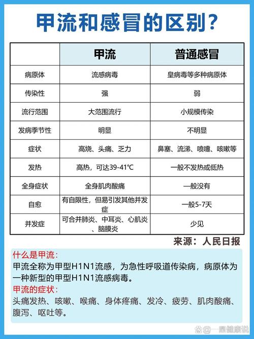 日本甲流趋势或被乙流取代，专家预测分析  第1张