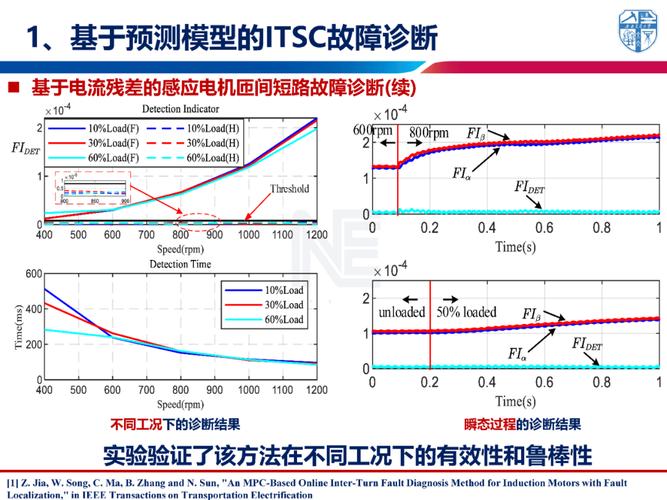 日本甲流趋势或被乙流取代，专家预测分析  第2张