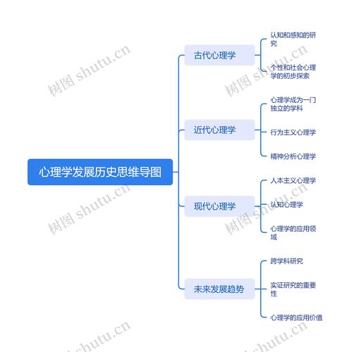 勇士队误判KD回归冷淡，篮球巨星心理转变与球队面临的挑战  第3张