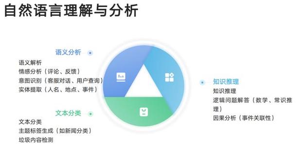 DeepSeek被高盛评估为高估的标的  第2张