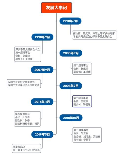 男子追尾前车，大哥潇洒不计较，迅速离去  第3张