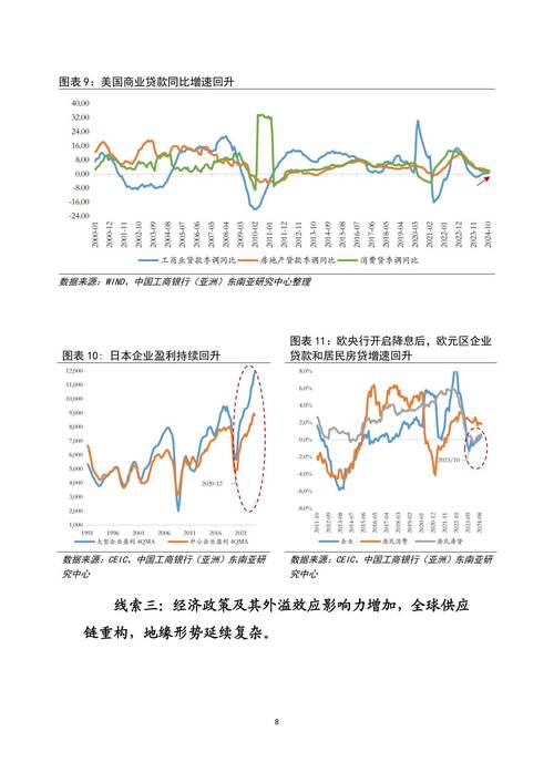 2024年金价创40次新高，全球黄金热潮与投资分析  第3张