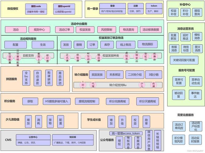 九个月奇迹，亿级公司快速崛起背后的分公司注销现象  第2张