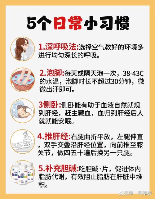 揭秘脂肪肝，从成因到防治的全面解析  第5张