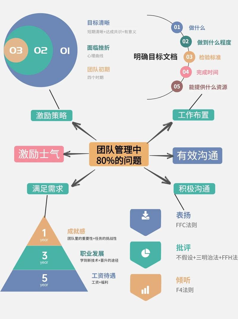 SM新男团定位深度解析，从成员特质到团队形象的预测  第2张