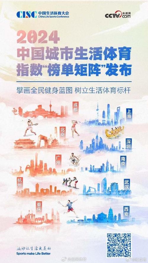 成毅寄语中国健儿，勇攀高峰，再创辉煌  第5张