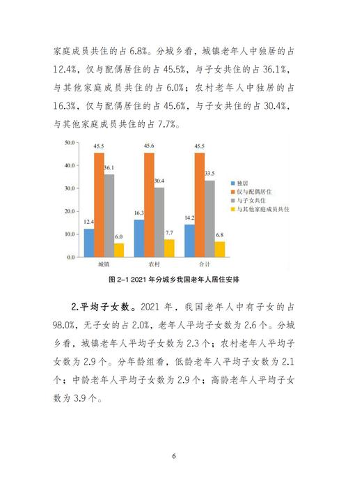 报读养老专业的年轻人，肩负使命，砥砺前行，书写未来养老事业新篇章  第1张