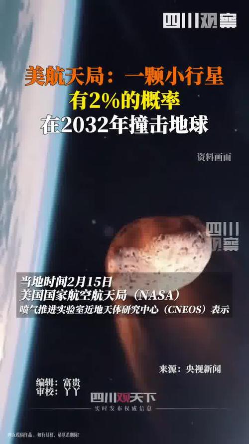 2032年小行星与地球的碰撞风险，科学预测与应对策略  第2张